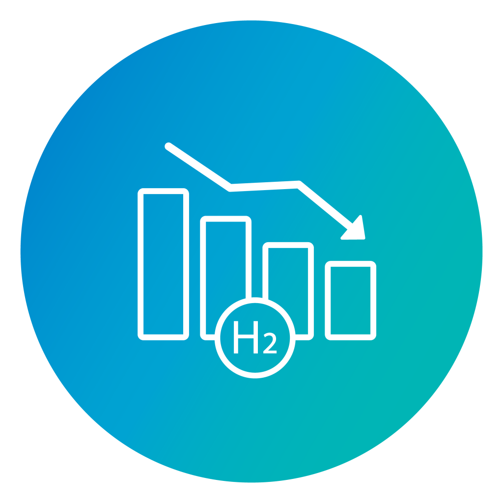 Hydrogen Production Cost fall analysis