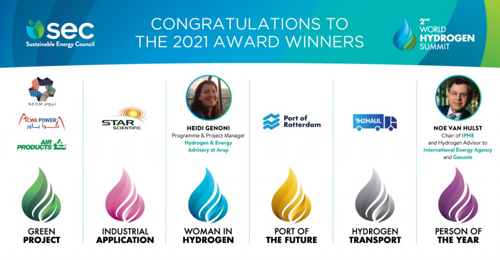 Press Release – First World Hydrogen Awards 2021 Winners Announced ...